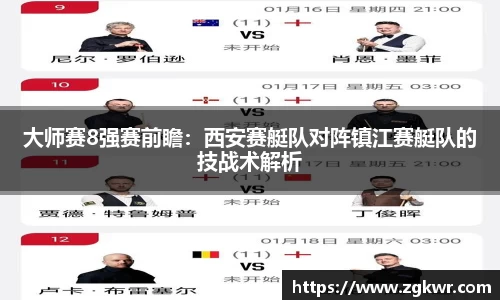 大师赛8强赛前瞻：西安赛艇队对阵镇江赛艇队的技战术解析