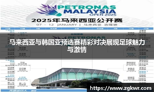 马来西亚与韩国亚预选赛精彩对决展现足球魅力与激情